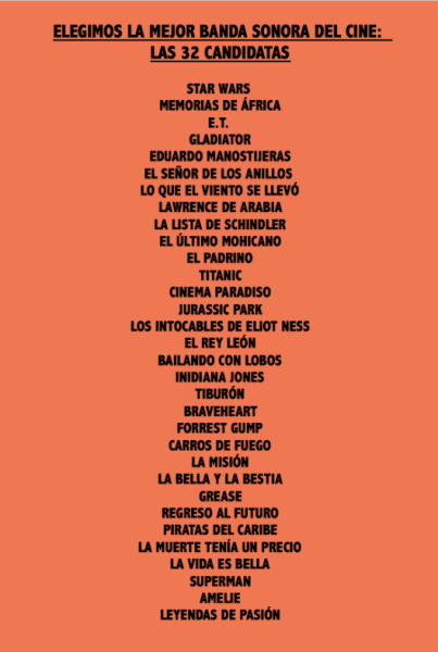 Bandas Sonoras