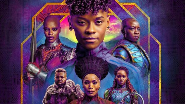 Black Panther: Wakanda Forever