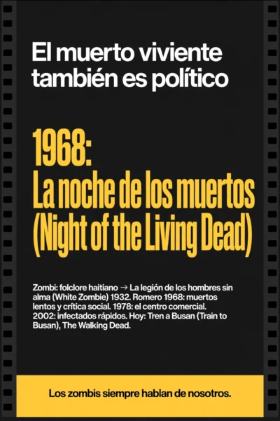 Zombis: la evolución del muerto viviente